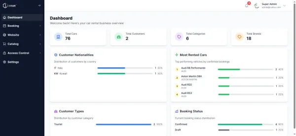 Carlux-365 — Car Rental Platform