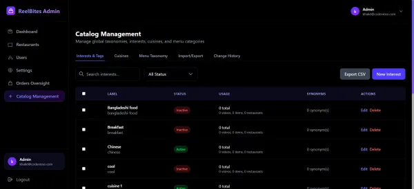 Admin Portal - Catalog Management