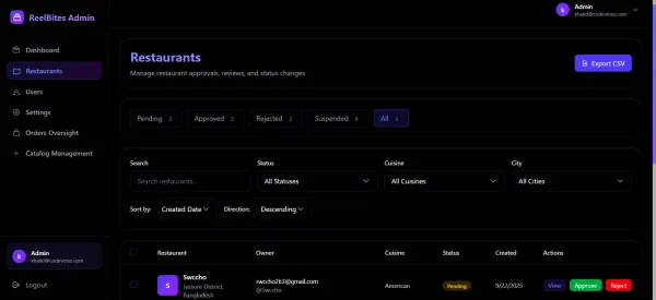 Admin Portal - Restaurant Management