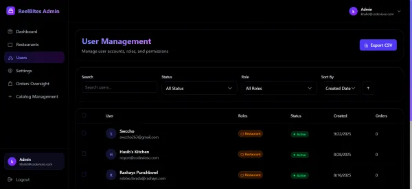 Admin Portal - User Management