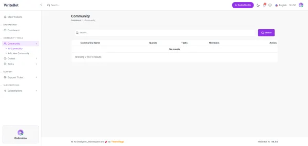 Community Management