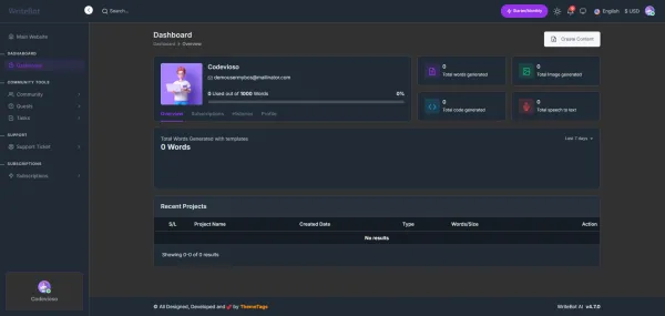 AI Dashboard