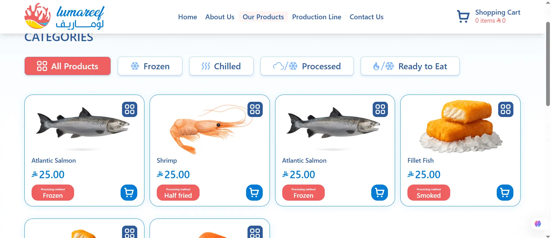 Products