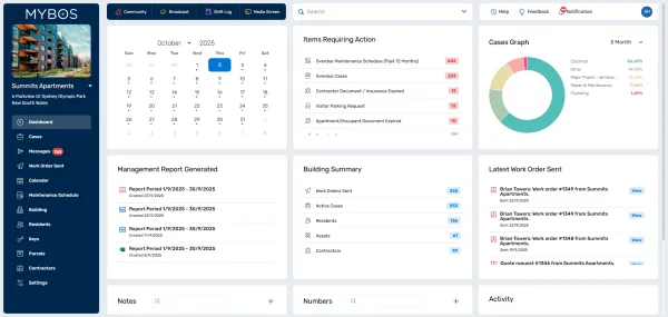 MYBOS — Property & Facility Management