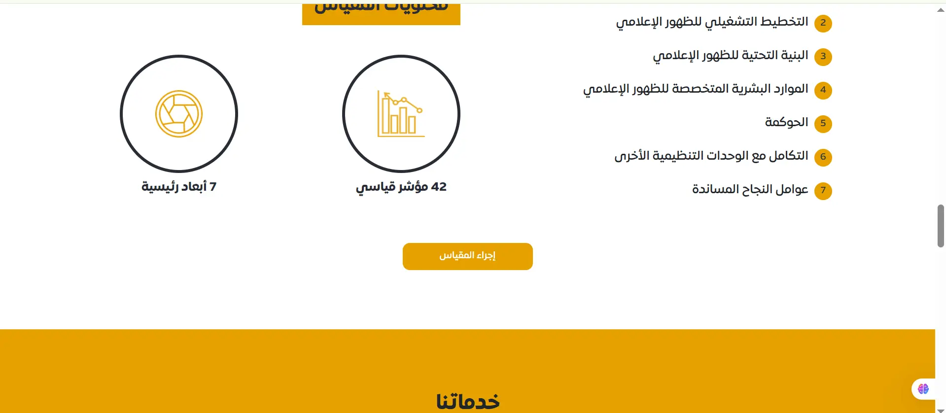 Our Services