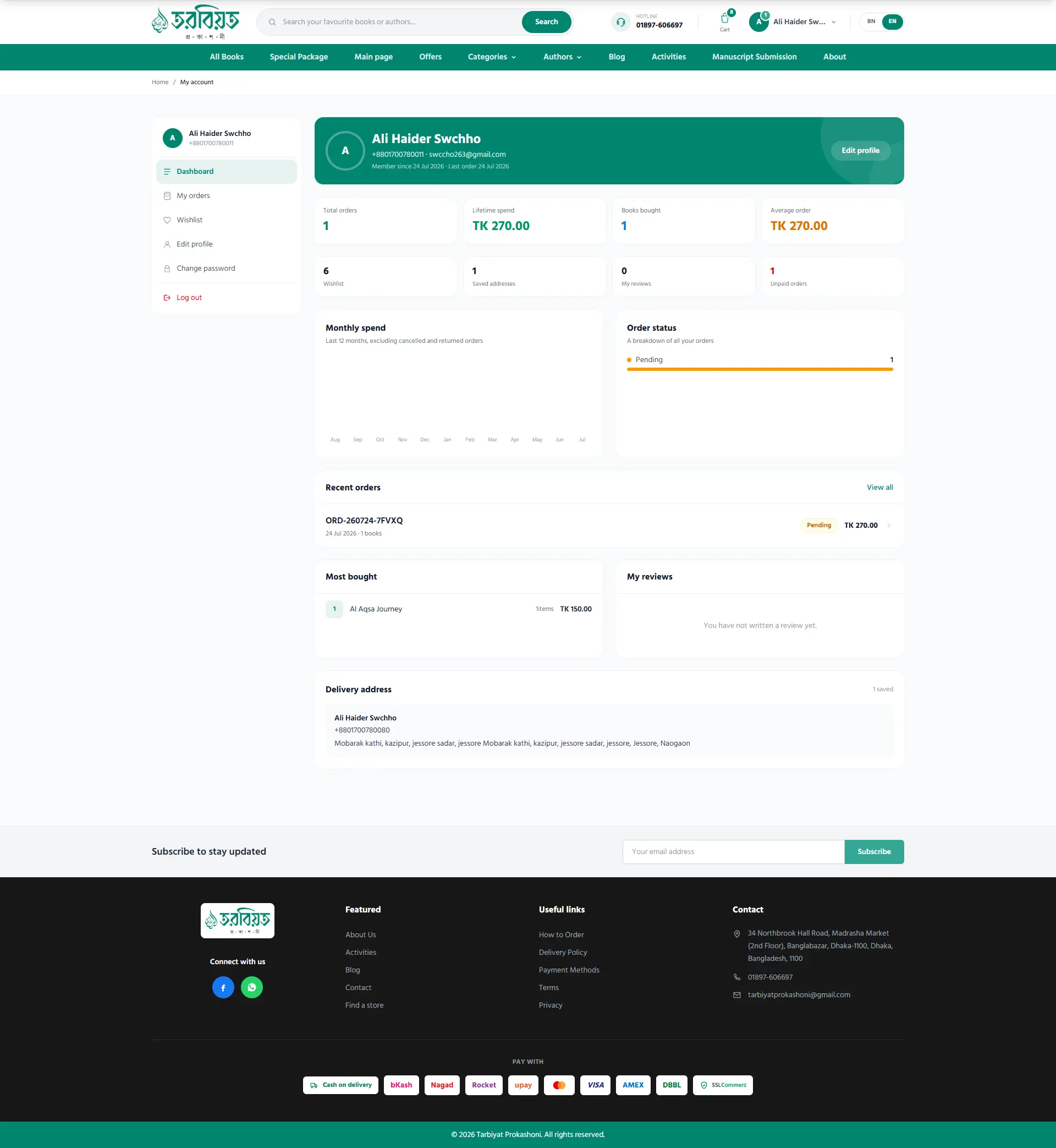 Customer account — order history, wishlist, saved addresses and profile