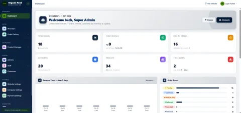 Admin portal preview