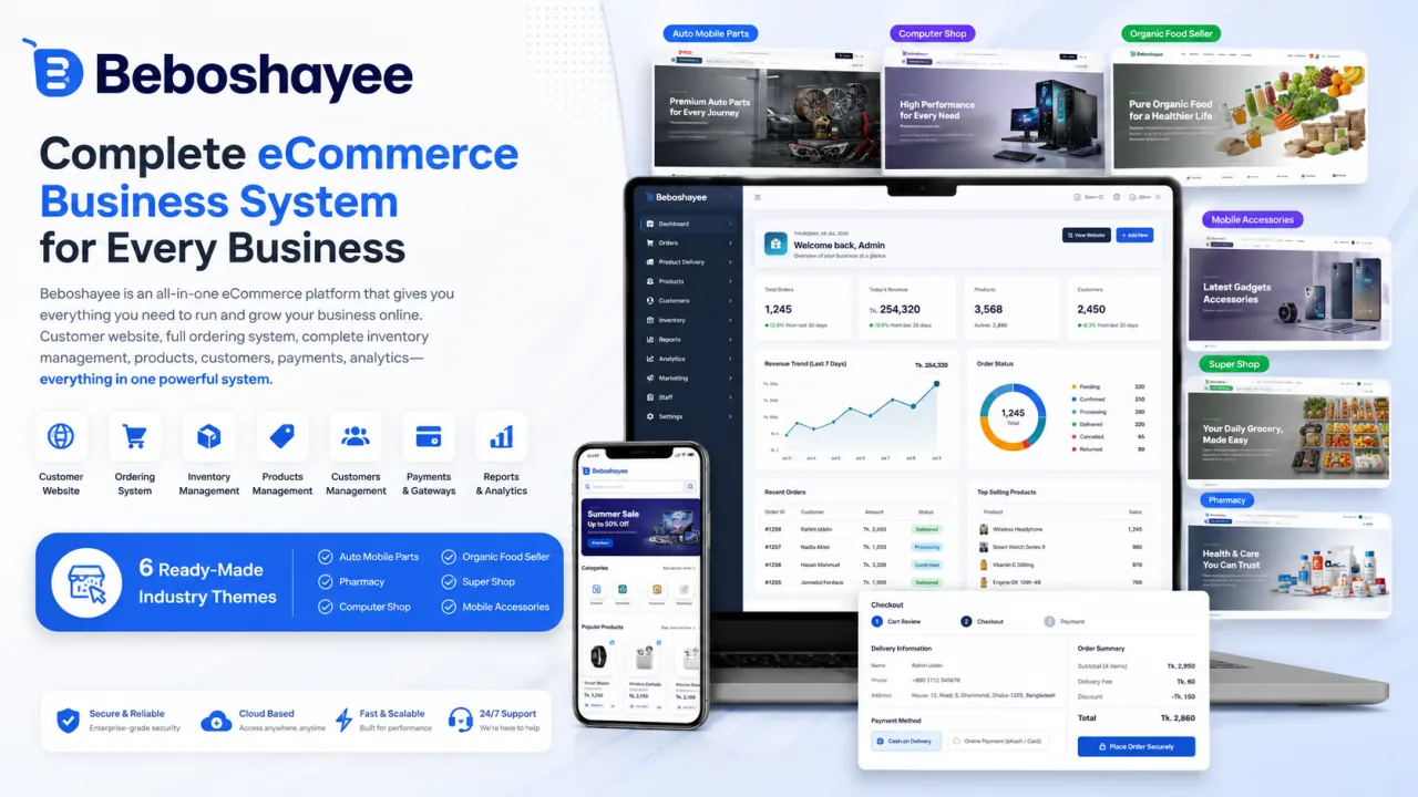 Beboshayee preview 1