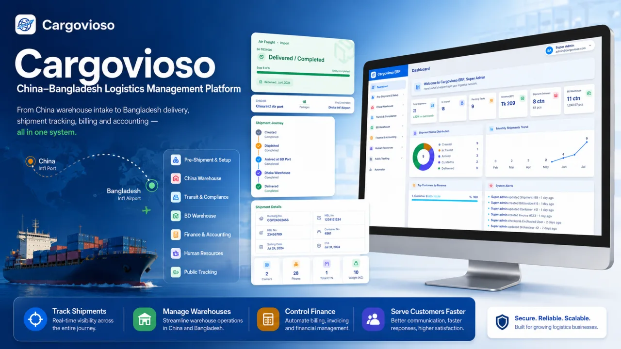 CargoVioso preview 1