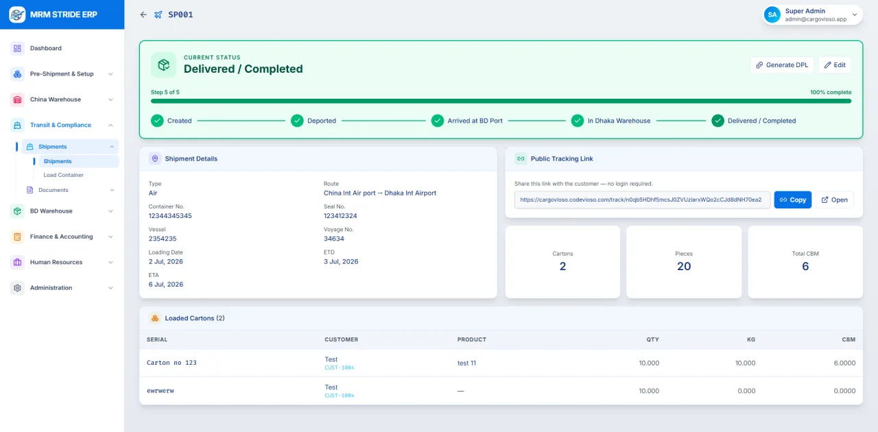 CargoVioso admin dashboard