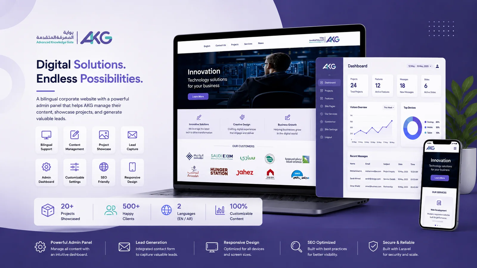 Bilingual Digital Agency Website & CMS — screenshot 1