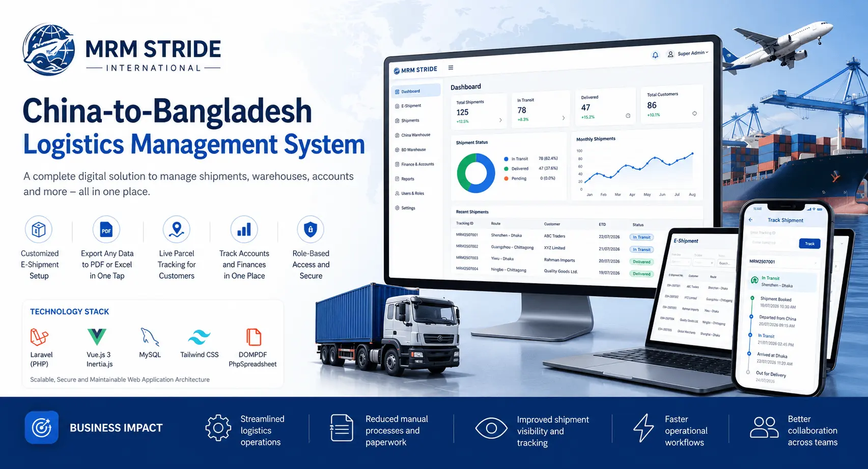 MRM Stride international — screenshot 1
