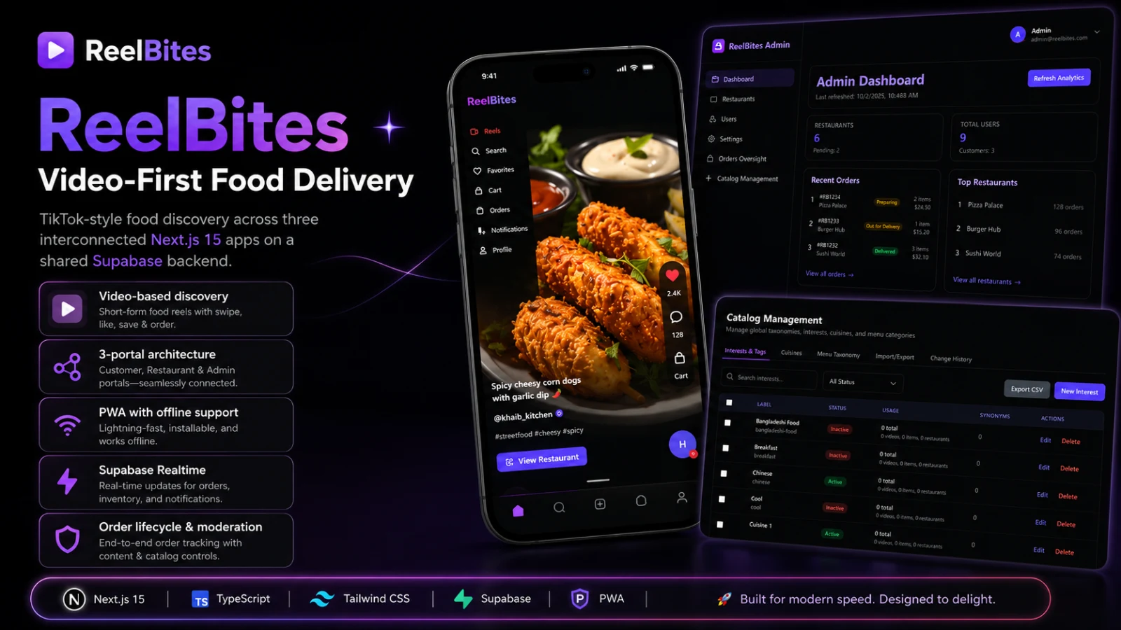 ReelBites
