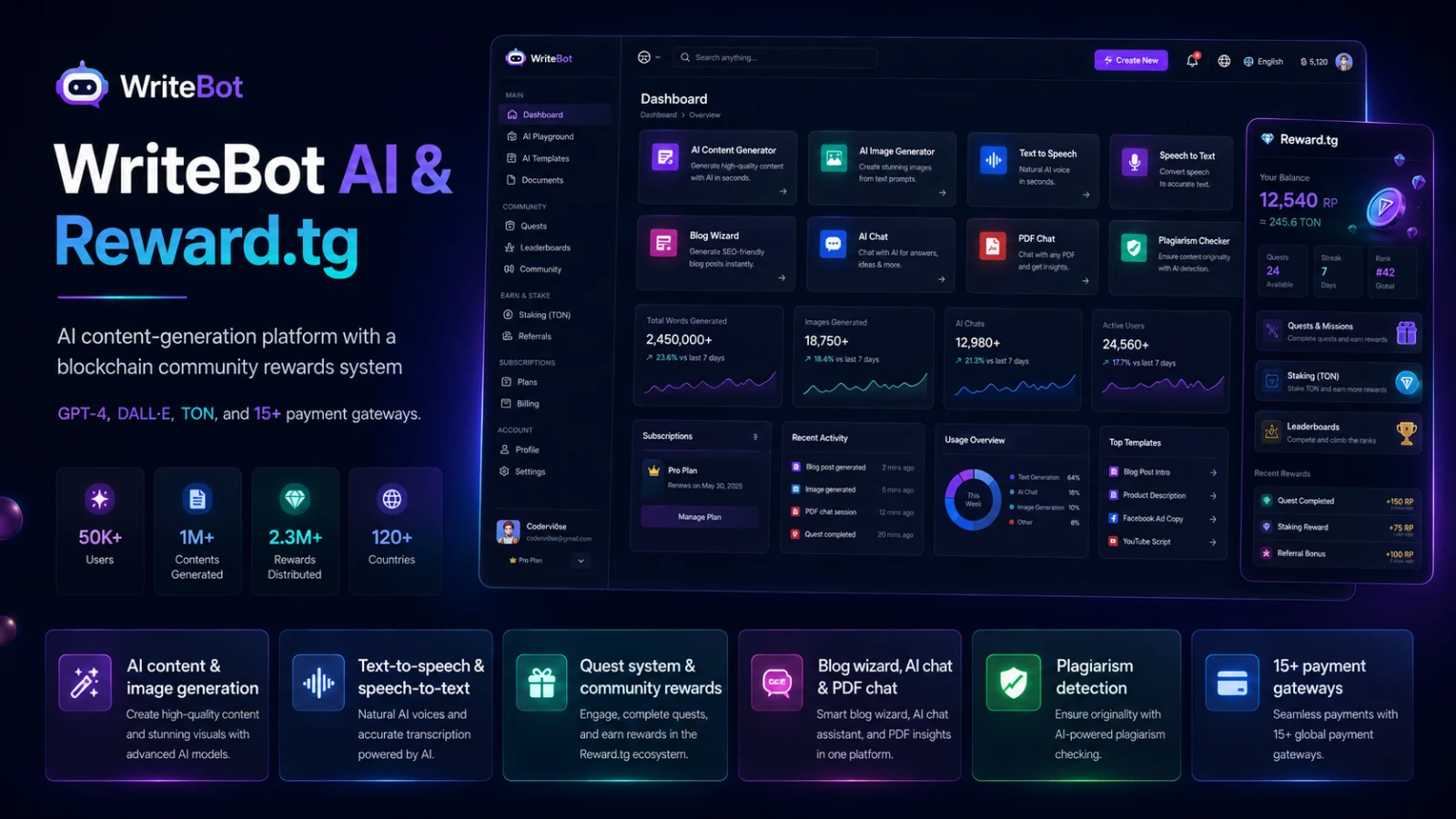 WriteBot AI & Reward.tg — screenshot 1