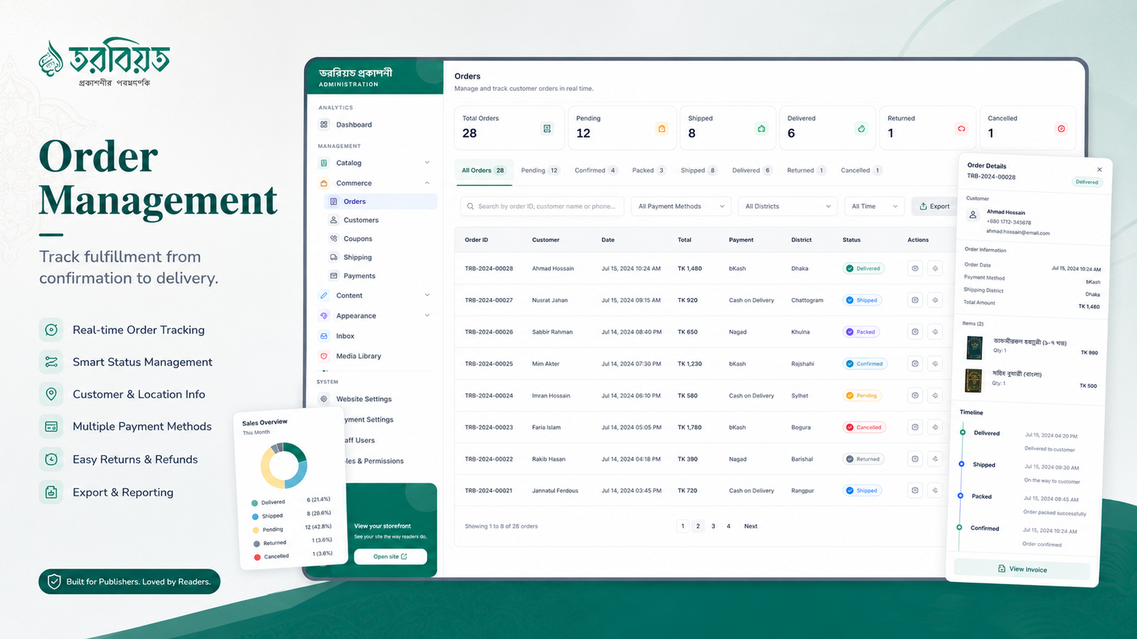 Tarbiat Publication — screenshot 7