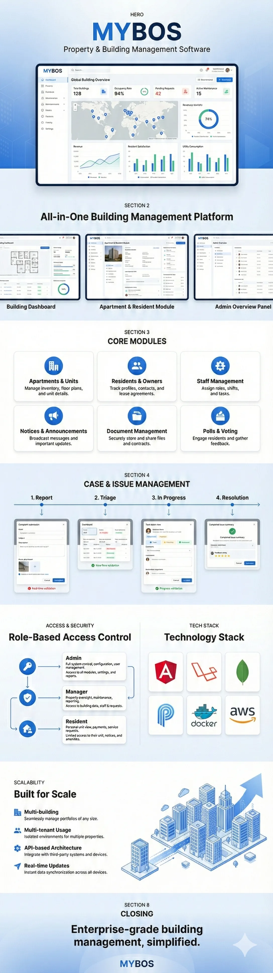 Building Management Software — screenshot 2